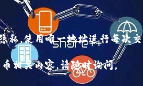 在区块链和加密货币的世界中，钱包地址的管理和理解是非常重要的。每个钱包都有一个唯一的地址，这使得用户能够发送和接收数字货币。然而，当您提到