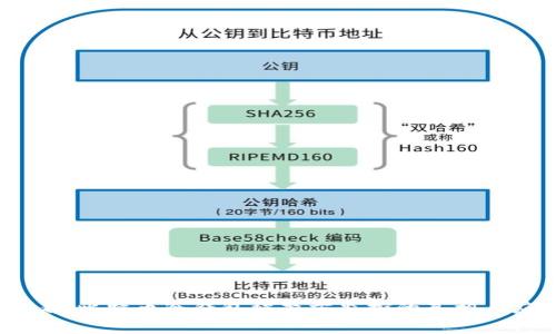 2025必看：比特币冷钱包被警方监控的真相与应对策略