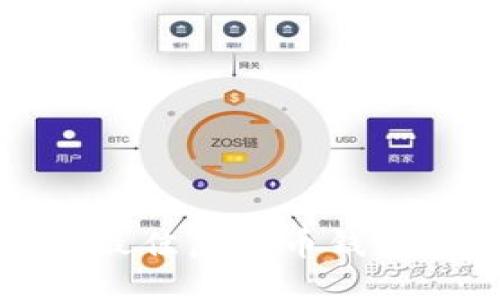 2025必看：如何选择最佳虚拟币钱包网络，助你投资成功！