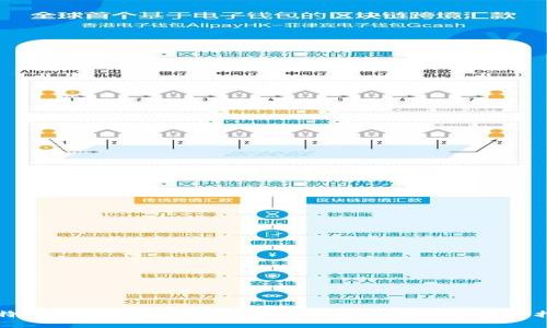 比特币钱包失效？2023年立即解决方案与安全指南