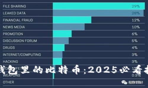 立即卖出钱包里的比特币：2025必看技巧与策略