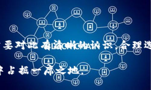 TokenTokenIM钱包提币慢的原因分析

近年来，随着区块链技术的发展，加密货币的使用日益普及，许多用户开始使用各种数字钱包来存储和交易他们的加密资产。其中，TokenTokenIM钱包因其用户友好的界面和便捷的操作受到了不少用户的青睐。然而，一些用户却反映在使用该钱包提币时速度较慢，这引发了广泛的关注和讨论。那么，是什么原因导致了TokenTokenIM钱包提币慢的问题呢？

一、网络拥堵导致的提币延迟

首先，提币速度慢的一个重要原因是网络拥堵。在区块链交易中，所有的交易都需要在网络上通过节点进行验证。当用户数量激增，或者同时有大量交易进行时，网络的承载能力可能会不足，导致交易确认的时间延长。在这种情况下，用户的提币请求可能会被推迟，造成提币慢的现象。

此外，每一笔交易都需要支付一定的手续费，这个费用通常与网络的拥堵程度成正比。在网络繁忙时，交易费用可能上涨，从而影响用户的提币速度。为了应对这种情况，用户可以尝试在网络比较空闲的时段进行提币操作，这样可能会获得更快的处理速度。

二、钱包内部处理时间因素

另一个可能导致提币时间延迟的原因是钱包内部的处理时间。不同类型的钱包其后台处理的效率可能有所不同，TokenTokenIM钱包作为一个相对新兴的数字钱包，可能存在一些技术上的瓶颈。例如，钱包的服务器负载过重，或者资源配置不够，都可能造成提币的延迟。

因此，用户在选择钱包时，可以多了解其技术背景和用户反馈，选择那些在性能和稳定性方面有良好口碑的钱包。同时，TokenTokenIM钱包也需要不断其系统，确保用户在提币时能够享受更顺畅的体验。

三、交易确认机制的影响

提币的速度还受到交易确认机制的影响。以比特币为例，其交易确认需要通过“矿工”的工作来验证。在一些公链上，交易被矿工确认的速度并不是毫无规律的，可能会受到许多因素的影响。例如，区块的生成时间和矿工的工作量证明机制等都会影响到交易的确认速度。

此外，不同的区块链平台对交易确认的要求不同。有些平台在处理提币时，会要求更多的确认次数，以确保资金的安全性。因此，在选择提币的区块链时，用户也要考虑这些因素，以免影响整体的提币体验。

四、安全性考虑导致的速度牺牲

安全性是区块链交易中不可忽视的一个重要因素。为了保护用户的资产安全，TokenTokenIM钱包可能会在提币流程中增加一些安全验证措施，例如双重身份验证或安全检查。这些额外的安全措施虽然可能增加提币的等待时间，但却是对用户资产的一种重要保障。

因此，用户在使用TokenTokenIM钱包时，不妨在安全性与便利性之间找到一个平衡点，合理规划自己的交易时间，以便在确保安全的前提下，尽可能加快提币的速度。

五、用户自身操作不当的影响

除了系统性的问题，用户自身的操作也可能影响提币的速度。例如，在提币过程中，如果用户输入了错误的地址，或者网络不稳定导致交易失败，这都可能导致提币时间的延迟。在这种情况下，建议用户在进行提币操作时，仔细核对每一项信息，以确保准确无误。

此外，用户还可以关注TokenTokenIM钱包的官方渠道，获取关于提币操作的最新信息和操作指南，避免因信息不对称造成不必要的等待时间。

总结

总的来说，TokenTokenIM钱包提币慢的原因是多方面的，包括网络拥堵、钱包内部处理时间、交易确认机制、安全性考虑以及用户自身操作等。在使用过程中，用户需要对此有清晰的认识，合理选择提币时间，确保操作的准确性，从而提高提币的效率。

为了能够更舒适地进行加密货币的交易与存储，用户应持续关注行业动态，并选择那些技术上不断进步、用户体验好的产品，这样才能在快速变幻的数字货币市场中占据一席之地。