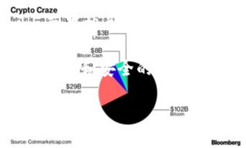 苹果（Apple）目前在其生态系统中并没有推出叫做“tokenim”的产品或服务。可能您是在询问与苹果相关的某些技术、服务或产品，如电子钱包、加密货币、区块链技术等。

苹果的Apple Pay是一种电子支付服务，允许用户通过其设备（如iPhone、Apple Watch等）进行快速和安全的支付。然而，如果您提到的“tokenim”是指某种特定的代币或技术，可能需要更详细的信息来进行解答。

如果您有更多的具体问题或者想要讨论不同的苹果产品或服务，请提供更多信息！