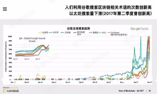 2025必看！立即了解区块链百问百答：钱包的奥秘与应用