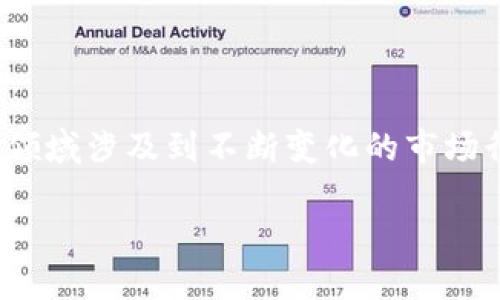 在这里，我可以为你提供一些关于如何交易Token.TokenIM的基本信息，但由于这个领域涉及到不断变化的市场行情以及具体交易所的操作流程，建议你在进行实际交易前，进行充分的研究和了解。

### 如何立即交易Token.TokenIM：2025必看指南