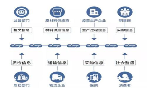 2025必看：Tokenim钱包支持的区块链一览