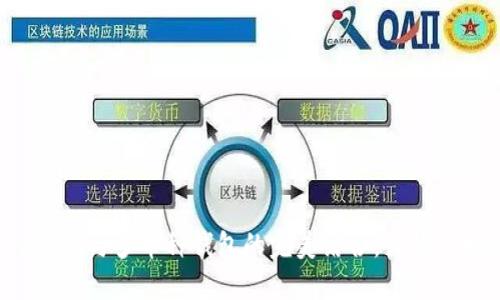 2025年必看：IM与多币种钱包的完美结合，让你掌控数字资产！