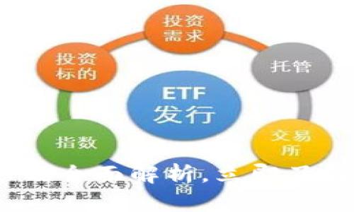 2025必看：以太坊钱包和客户端全面解析，立即了解如何安全管理你的数字资产！