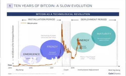2025必看！立即掌握区块链钱包节点设置的全攻略！