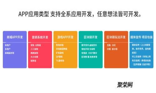 2025必看：区块链钱包种类大解析，立即了解！