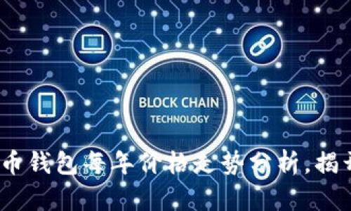 2025必看：比特币钱包每年价格走势分析，揭开未来财富密码！