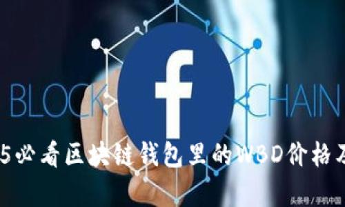 立即查看：2025必看区块链钱包里的WBD价格及市场走势分析