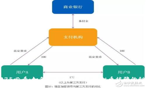 2025必看：如何避免电子钱包虚拟币被骗的秘籍