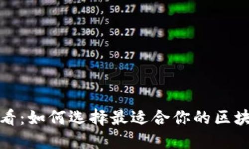 2025必看：如何选择最适合你的区块链钱包？