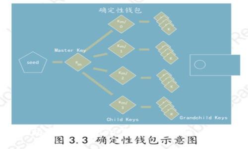 2025必看：以太坊官方钱包app下载趋势揭秘，立即掌握最新动态！