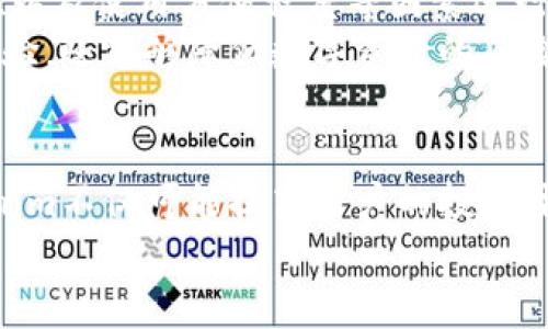   2025必看：深入了解Tokenim去中心化钱包的优势与潜力 / 
 guanjianci 去中心化钱包, Tokenim, 加密货币, 钱包安全 /guanjianci 

引言
随着加密货币市场的持续升温，越来越多的人开始关注去中心化金融（DeFi）和相关工具。其中，去中心化钱包作为用户管理数字资产的重要工具，正受到广泛关注。从中我们可以发现，Tokenim这一去中心化钱包平台逐渐崭露头角，其独特的优势及功能值得深入探讨。

什么是去中心化钱包？
去中心化钱包是一种不依赖于第三方服务提供商的工具，允许用户以完全控制的方式管理自己的加密资产。与传统的中心化钱包相比，去中心化钱包不仅提供更高的安全性，还允许用户在无需信任任何中介的情况下进行交易。
去中心化钱包的工作原理基于区块链技术，用户的私钥存储在其设备上，而不是在中央服务器上。这种设计确保了用户的资产不会因为平台的安全漏洞而面临风险。

Tokenim的特点
Tokenim作为一种去中心化钱包，具备多项令人瞩目的特点。首先，它支持多种加密货币，用户不仅可以管理比特币和以太坊，还能够存储各类ERC-20代币和其他数字资产。这种多样性使得Tokenim成为用户的一个理想选择，尤其是那些希望在多个平台上投资和交易的用户。
其次，Tokenim在用户界面方面经过精心设计。无论你是加密货币的新手还是经验丰富的交易者，Tokenim都能够提供简单而直观的操作体验。用户可以轻松查看资产余额、进行转账和进行其他操作。

安全性：Tokenim如何保护用户资产
尽管去中心化钱包在安全性上相较于中心化钱包有显著提升，但选择一个安全性高的去中心化钱包依然至关重要。Tokenim在这一方面采取了一系列有效的措施，包括强大的加密技术和隐私保护。
Tokenim的私钥始终保留在用户设备上，而非云端存储，这避免了黑客攻击和数据泄露的风险。此外，Tokenim还采用多重签名技术和二次身份验证等手段，以进一步增强账户安全性。
此外，Tokenim也提供了恢复助记词的功能，用户可以根据这些助记词在设备丢失或损坏时找回自己的资产。这一点对于那些频繁使用加密钱包的用户来说尤为重要。

Tokenim的用户体验
在现代数字时代，用户体验至关重要。Tokenim通过多种设计理念和功能，大大提升了用户的操作体验。例如，钱包的交易确认速度相对较快，用户在发送或接收资产时不必长时间等待。
此外，Tokenim还为用户提供了丰富的教育资源。用户可以在平台上找到有关加密货币的各种知识，包括市场动态、交易策略和安全最佳实践。这些资源不仅提升了用户对平台的信任，也增强了其投资决策的能力。

Tokenim与市场的竞争优势
在众多去中心化钱包中，Tokenim的竞争优势非常显著。首先，Tokenim提供的全面功能和高安全性使其在市场上脱颖而出。尽管竞争对手如MetaMask和Trust Wallet也具备类似功能，但Tokenim在用户友好性和教育资源提供方面表现突出。
其次，Tokenim不断更新和迭代产品，以满足用户不断变化的需求。例如，随着NFT的流行，Tokenim计划在下一版本中增加对数字收藏品的支持，这将进一步拓展其用户基础。

未来展望：Tokenim在2025年的潜力
展望未来，在区块链技术和去中心化金融生态系统不断发展的背景下，Tokenim有望迎来更大的发展机遇。随着越来越多的人开始使用去中心化钱包，Tokenim的用户基数和市场份额有望不断扩大。
此外，Tokenim团队致力于不断创新与改进，将用户需求放在首位。随着科技的进步与用户体验的提升，Tokenim可能成为去中心化钱包市场的一匹黑马，引领行业的发展方向。

怎么选择合适的钱包？
尽管Tokenim在去中心化钱包中具备诸多优势，但选择钱包仍需按需而定。用户应根据自己的需求，比如支持的代币、交易费用、安全性、以及使用方便程度等因素进行综合考虑。
此外，建议用户定期关注钱包的更新动态及社区意见，增强对钱包的理解，提高资产安全性。选择合适的钱包，不仅能够增强个人投资体验，还能够降低数字资产的风险。

总结
总体来看，Tokenim作为一种去中心化钱包，以其多功能、安全性、用户友好性等特点，正在吸引越来越多的用户。在未来的发展中，Tokenim不仅可能提高用户的投资体验，还可能推动整个去中心化金融生态的发展。因此，对于任何对加密货币感兴趣的人来说，Tokenim都是值得深入了解和尝试的选择。
现在就开始使用Tokenim，体验去中心化钱包带来的自由与安全，让你的数字资产管理更加便捷，掌控未来的财富！