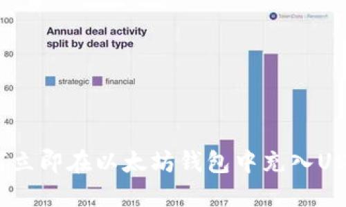 2025必看：如何立即在以太坊钱包中充入USDT？全方位指南