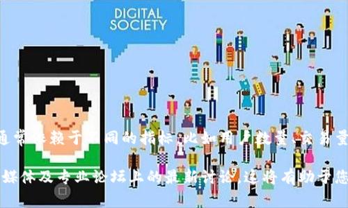 截至我最后的更新，具体的“tokentokenim”钱包的全球排名信息可能会有所变化。许多数字钱包和加密货币交易平台的排名通常依赖于不同的指标，比如用户数量、交易量、安全性等。

若您想获取实时的排名信息，建议您访问专业的加密货币市场分析网站，如CoinMarketCap或CryptoCompare，或者查阅社交媒体及专业论坛上的最新讨论，这将有助于您获取最准确的信息。如果你有特定的需求或想了解更多关于某个钱包的功能和特点，请告诉我，我会很高兴地提供相应的信息。