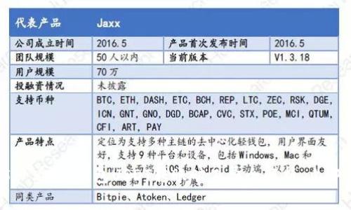 2025必看：冷钱包USDT转账旷工费全解析，立即掌握！