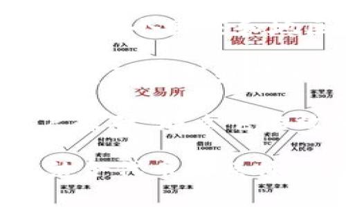 Tokenim 是一种数字资产或代币，通常用于区块链和加密货币领域。它是否国际通用主要取决于几个因素，包括代币的性质、用途以及各国对加密货币的法律法规。

首先，Tokenim 的用途和功能会决定它的国际适用性。例如，如果 Tokenim 是一种用于跨国支付的代币，则它可能在多个国家和地区都能够被广泛接受。然而，不同国家对加密货币的监管政策和使用方式可能会有所不同，这影响了其国际通用性。

其次，随着区块链技术的不断发展，很多国家开始逐步完善对加密货币的法律法规，这可能导致一些代币在某些地区受到限制或禁止使用。因此，Tokenim 的使用是否被国际普遍接受，还需考虑到这些法律和监管环境的变化。

此外，用户的接受程度也是一个重要因素。即使某种代币在技术上可以跨国使用，如果它没有广泛的市场需求和用户基础，那么它的效果也会受到限制。

综上所述，Tokenim 是否国际通用并不是一个简单的“是”或“不是”的问题，它受多种因素的影响。具体的答案需要结合代币的具体性质、各国的法律法规以及市场的接受度等综合考虑。