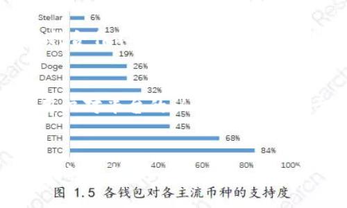 为了让您的问题更具针对性和有效性，下面是关于“如何为TokenIM加能量”的回答，以满足您的需求。

了解TokenIM的基本概念
TokenIM是一个去中心化的数字资产管理平台，旨在为用户提供安全、高效的加密货币交易和资产管理服务。作为一个相对较新的平台，TokenIM依赖于强大的技术基础和用户的积极参与来推动其生态系统的发展。因此，用户如何为TokenIM加能量（即提升其价值和影响力）变得尤为重要。

为什么为TokenIM加能量？
首先，为TokenIM加能量不仅能够提升平台本身的价值，还可以为用户带来更好的交易体验和盈利机会。其次，随着越来越多的人进入加密货币市场，参与和投资TokenIM的用户也在不断增加。因此，推动TokenIM发展是对广大用户的一种责任和义务。为了实现这些目标，我们可以从多个方面着手。

1. 参与社区活动
TokenIM有一个活跃的社区，社区成员可以通过参与讨论、分享经验和进行投票等方式，为平台的发展提供反馈和建议。因此，积极参与社区活动能够让用户感受到自己是TokenIM生态的组成部分，从而提升对平台的认同感。这不仅能增加用户粘性，进而提升TokenIM的知名度和可信度。

2. 推广和市场营销
通过分享和推广TokenIM的相关信息（例如，通过社交媒体、博客或论坛等），用户可以帮助更多的人认识和了解这个平台。这种口碑式的推广能够生成更多的用户访问量，从而为TokenIM带来更多的投资和流动性。例如，可以通过撰写有关TokenIM的文章，或者在自己的社交媒体上分享对该平台的看法，来扩大其影响力。此外，用户也可以参与TokenIM举办的各种线上或线下活动，增强与其他用户之间的交流和互动。

3. 教育和知识分享
另一个加能量的有效方式是为新用户提供教育和支持。由于加密货币市场仍然相对复杂，很多人可能对TokenIM感到陌生。因此，撰写教程、制作视频或开设线上课程等，能够帮助新用户快速上手，增加他们的参与感。这种知识分享不仅能帮助他人，也能增强自己在TokenIM社区中的影响力，进而提升TokenIM的整体活跃度。

4. 投资与交易
直接投资和交易TokenIM也是加能量的另一种方式。用户可以通过购买和持有Tokens来表明对平台的支持，而积极的交易行为可以增加TokenIM的流动性，使其在市场上获得更好的表现。此外，参与TokenIM的全新项目和功能（例如质押或流动性挖矿）也能为用户创造收益，同时为平台本身带来更多的活力。

5. 提出和支持功能建议
TokenIM平台是用户与开发者共同构建的，因此用户的反馈和建议是至关重要的。如果用户发现某些功能不足，或者有新的想法和建议，可以通过官方渠道提交反馈，促进平台的不断改进。这种参与感会让用户更加重视TokenIM的发展，也会吸引更多新用户的加入。

6. 持续关注市场动态
加密货币市场瞬息万变，了解最新的市场趋势和技术发展对于为TokenIM加能量至关重要。用户应定期关注行业新闻和相关分析报告，以便更好地评估TokenIM的投资价值。在市场变化时，能够迅速作出反应的用户将会在交易中占据优势，并在TokenIM的生态中发挥更大的影响力。

7. 建立合作关系
通过与其他项目和平台建立合作关系，TokenIM的生态系统可以得到进一步的扩展。例如，联合推广、共享用户资源、联合研究和开发等都是非常有效的合作方式。用户也可以通过推动这种合作来加大TokenIM的影响力。这种合作不仅提升了TokenIM的知名度，还有助于吸引更多的投资和用户。

8. 志愿参与项目开发
如果用户具备一定的技术能力或者对项目有深入的了解，志愿参与TokenIM的项目开发也是一个加能量的重要途径。通过技术开发、测试和，用户能够直接参与到TokenIM的发展中，并为其生态做出贡献。这种参与会增强用户对平台的认同感，并有助于建立起更为紧密的社区关系。

结语
总的来说，为TokenIM加能量是一个多方面的过程，既需要个人的努力，也需要社区的共同协作。通过参与社区活动、推广和教育、直接投资、提出建议等方式，用户不仅能为TokenIM的发展贡献力量，还能提升自己在这一领域的价值。这个过程是双向的，用户与平台之间的良性互动会使两者共同成长。随着加密货币市场的不断发展，提高TokenIM的能量已成为每个用户的责任与机会。每一个参与的举动都会为TokenIM的未来奠定更为坚实的基础，从而推动其向前发展。