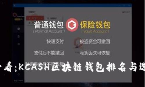 2025必看：KCASH区块链钱包排名与选择指南