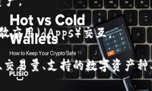 截至我知识的最后更新，在区块链钱包领域，有几家公司在全球范围内具有相当大的影响力和市场份额。以下是几家被广泛认为是大型区块链钱包公司的代表：

1. **Coinbase Wallet**：作为Coinbase交易所的一部分，Coinbase Wallet允许用户存储各种加密货币和代币，并且支持与去中心化应用程序（dApps）的交互。

2. **Blockchain.com**：这家公司提供一个多功能钱包，允许用户存储、发送和接收比特币、以太坊等多种加密货币。Blockchain.com在全球范围内拥有大量用户。

3. **Exodus**：这是一个用户友好的桌面和移动钱包，支持多种加密货币，用户可以通过简单的界面进行交易。

4. **Trust Wallet**：这是Binance收购的一款手机钱包，支持多种区块链和代币，方便用户随时随地管理他们的加密资产。

5. **MetaMask**：虽然最初是以太坊钱包，但MetaMask已经发展为一个强大的工具，允许用户与以太坊区块链上的分散应用（dApps）交互。

这些公司在市场上有着广泛的用户基础和技术支持，但哪个是“最大的”钱包公司，往往取决于具体的标准，比如用户数量、交易量、支持的数字资产种类等。不同的评判标准可能会得出不同的结论。如果您需要更详细的分析或更新的数据，建议查阅最新的行业报告或新闻。