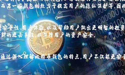 比特币钱包的本质：2025必看，了解加密货币的核心

比特币钱包, 加密货币, 数字资产, 区块链/guanjianci

引言：比特币钱包的重要性
随着比特币和其他加密货币的兴起，越来越多的人开始关注如何存储和管理自己的数字资产。比特币钱包作为这一过程中的核心工具，其重要性不言而喻。不论是初学者还是有经验的投资者，了解比特币钱包的本质都是必不可少的一步。如此一来，如何选择合适的钱包，如何保障资产的安全，都关系到每一位用户的切身利益。

比特币钱包的基本概念
比特币钱包实际上并不是一个实体的钱包，而是一个软件程序，它允许用户接收、存储和发送比特币。在技术上，比特币钱包存储的是用户的私钥，私钥是一串复杂的数字和字母组合，允许用户对自己的比特币进行控制。因此，私钥的安全性是比特币钱包本质的一部分，用户必须妥善保管。
与传统银行账户不同，比特币钱包并不需要一个中央机构来管理和确认交易。相反，它通过区块链技术实现了去中心化，任何人在网络上都可以查看交易记录，从而保证了透明性和安全性。

比特币钱包的类型
比特币钱包按照存储方式的不同，可以分为热钱包和冷钱包。而不同类型的钱包各有利弊，用户在选择的时候需要根据自己的需求进行权衡。

h4热钱包/h4
热钱包是指那些直接连接到互联网的钱包。这种钱包支持快速的交易和方便的访问，适合经常进行交易的用户。例如，在线交易平台、手机应用以及桌面软件都是热钱包的范畴。然而，由于与互联网的连接，这些钱包在安全性方面存在一定的风险，容易遭受黑客攻击。

h4冷钱包/h4
冷钱包则是相对安全的选择，它不直接连接到互联网，通常以硬件设备或纸质形式存在。例如，硬件钱包提供较强的安全性，用户可以将私钥存储在一个物理设备上，从而避免黑客的攻击。尽管冷钱包的使用不如热钱包便捷，但在长期持有和大额储值的情况下，它们是一个理想的选择。

比特币钱包的安全性
安全性始终是比特币钱包的重中之重。用户在使用比特币钱包时，必须采取各项安全措施来保护自己的资产。因此，有效的管理私钥、定期备份钱包、以及使用强密码都是必要的安全措施。
此外，启用两步验证（2FA）也是防止未授权访问的一种有效手段。通过这种方式，即使黑客获得了你的密码，也无法登录到你的钱包。尽管这些措施不能完全消除风险，但它们能够显著降低被攻击的概率。

比特币钱包的选择
选择合适的比特币钱包，不仅取决于用户的技术水平和使用习惯，更与用户的安全意识和投资策略紧密相关。对于那些刚入门的用户，可以选择用户友好的热钱包，以方便进行交易和进出。随后，随着对比特币市场的了解，用户可以逐渐将资产转至更加安全的冷钱包。
此外，市场上的钱包种类繁多，不同的钱包提供不同的功能。如某些钱包具有交换功能，可以直接在钱包内实现不同加密货币之间的转换；而另一些钱包则致力于提高用户的隐私保护等。因此，在选择时，应根据自身需要慎重考虑。

比特币钱包的未来展望
随着比特币和其他加密货币的广泛应用，比特币钱包的功能也在不断演进。未来的钱包可能具备更多的智能合约功能，引入AI技术以提升安全性、用户体验，以及帮助用户做出更明智的投资决策。
然而，可以预见的是，随着市场的变化，安全问题将始终是加密货币发展过程中不可忽视的环节。各大钱包开发商需要不断更新技术，防范新的攻击手段，以保障用户的资产安全。

总结：掌握比特币钱包的本质
综上所述，比特币钱包作为管理数字资产的核心工具，其本质、类型、安全性以及未来展望都是每位加密货币投资者必须了解的重要内容。通过深入理解比特币钱包的特点，用户不仅能更安全地管理自己的资产，也能在瞬息万变的市场中作出更为明智的决策。
因此，及时掌握这一领域的知识，以及适应不断变化的市场准则，将使你在未来的投资旅程中走得更加稳健。