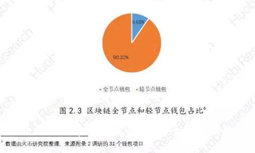 2025必看！比特币钱包安卓手机版v1.1，安全便捷的数字资产管理工具