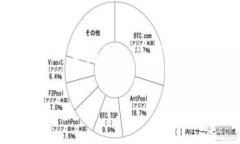 导入钱包的步骤可能会因不同的钱包应用而有所