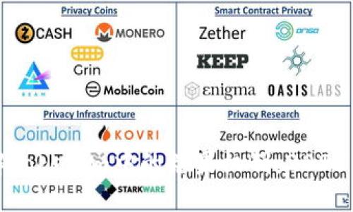 立即了解Tokenim中的糖果机制：2025必看攻略