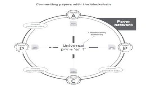 关于“tokentokenim钱包回款能查到吗”的问题，可以从几个方面来进行分析。以下是详细的信息，希望能为你提供帮助。

什么是Tokenim钱包？
Tokenim钱包是一种数字钱包，用于存储、管理和进行加密货币交易。数字钱包通常有多种类型，包括热钱包和冷钱包，Tokenim钱包作为其中的一种，主要以其用户友好和高安全性著称。用户可以通过Tokenim钱包发送和接收各种数字资产，并且能够随时查看交易记录，方便管理个人的数字资产。

回款的概念
在数字货币交易中，回款指的是资金的返还或转入。有时候，用户可能会进行交易而后需要将资金转回到数字钱包中。无论是由于市场波动、投资策略调整，还是其他个人原因，回款是数字货币用户常见的操作。

如何查询Tokenim钱包的回款记录？
要查询Tokenim钱包的回款记录，用户可以通过以下几个步骤进行操作：
ol
listrong登录你的Tokenim钱包账户：/strong打开Tokenim钱包应用，使用你的账户信息登录。/li
listrong查看交易历史：/strong进入“交易记录”或“历史记录”页面，通常可以在应用的主界面或者侧边菜单中找到。/li
listrong筛选交易类型：/strong在交易记录中，你可以选择查看特定类型的交易，比如“收到的款项”或者“转账记录”。/li
listrong查询特定交易：/strong如果你知道具体的交易时间或金额，你可以使用应用提供的搜索功能来快速找到特定的回款记录。/li
/ol

为什么回款能查到？
每一笔数字货币的转账都会在区块链上记录，因此，用户可以通过区块链浏览器来查询交易状态。从这个意义上说，回款的记录在区块链上是公开透明的，任何人都可以进行查询。

如何通过区块链浏览器查询回款？
除了在Tokenim钱包应用内查看，你也可以使用区块链浏览器来直接查询相关交易。以下是简单的步骤：
ol
listrong找到合适的区块链浏览器：/strong根据你所使用的数字货币类型，选择相应的区块链浏览器。例如，以太坊的交易可以在Etherscan上查询。/li
listrong输入交易哈希：/strong在交易完成后，钱包会生成一个唯一的交易哈希。你可以将该哈希复制到区块链浏览器的搜索框中。/li
listrong查看交易状态：/strong通过交易哈希，可以看到这笔交易的详细信息，包括发送方、接收方、金额、时间戳和确认状态等。/li
/ol

一些常见的问题
h4回款不到账怎么办？/h4
在某些情况下，用户可能会遇到回款不到账的问题。这可能是由多种原因造成的，例如网络拥堵、交易费用过低或发送错误地址等。在这种情况下，建议用户：
ul
li检查交易状态：查看在区块链浏览器上的交易状态，确认其是否被确认。/li
li核实地址：确保发送时输入的数字钱包地址是正确的。/li
li联系支持：如果交易已经确认，但仍未到账，可以联系Tokenim的客服支持寻求帮助。/li
/ul

h4回款的速度如何？/h4
回款的速度取决于多个因素，包括网络拥堵程度、交易费用设置以及所涉及的区块链。在交易高峰期，确认时间可能会延长，因此设置适当的交易费用是加快回款速度的关键。

安全性考虑
使用Tokenim钱包进行回款时，用户需要注意安全性。一些基本的安全措施包括：
ul
listrong启用双因素认证：/strong这可以增加账户的安全性，即使密码泄露，其他人也无法轻易访问你的账户。/li
listrong定期更换密码：/strong保持密码的复杂性和不易猜测性，定期更换密码可降低被盗风险。/li
listrong警惕钓鱼攻击：/strong不要随便点击未经验证的链接，确保访问的是官方的Tokenim网址或应用。/li
/ul

总结
总的来说，Tokenim钱包的回款记录是可以查到的，用户可以通过应用内的交易历史查询，或者使用区块链浏览器来查看交易状态。此外，注意安全性，同时了解回款的相关知识，可以帮助用户更好地管理自己的数字资产。如果你对Tokenim钱包或数字货币交易有更多问题，建议随时查阅相关资料，或寻求专业人士的帮助。

希望以上信息对您有所帮助！如果还有其他问题，欢迎随时提问。