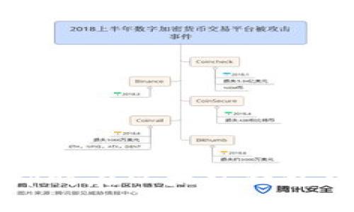 2025必看：如何即时在以太坊钱包中添加瑞波（XRP）