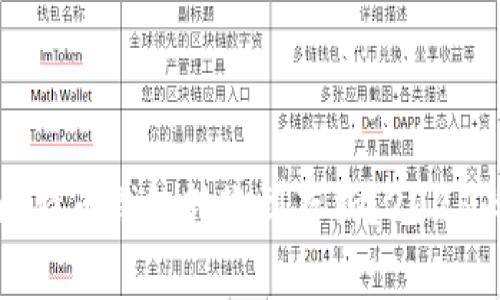 如何将比特币钱包转账到存折？2025必看指南