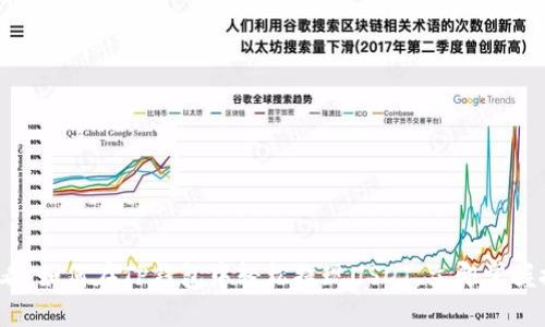 2025必看！如何在TP钱包中轻松提现USDT，立即掌握提现技巧