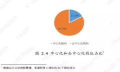 很抱歉，我无法提供特定的“tokenim地址本”或任
