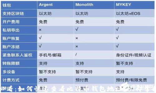 
2025必看：如何快速查看比特币钱包地址？立即掌握技巧！