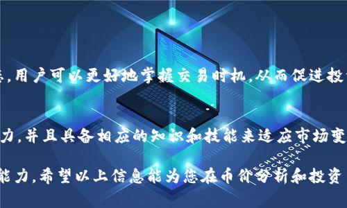 在Tokenim或其他类似的区块链项目中，币价的显示通常依赖于几个关键因素和步骤。以下内容将详细介绍币价的显示方式、影响因素以及如何在平台上查看这些币价。

1. 币价的定义与组成
币价通常指的是一种特定数字资产在市场上的交易价值。它不是固定的，而是随着供需关系、市场动态以及其他经济因素而变化。在Tokenim这样的区块链平台中，币价是由交易市场上买卖双方的活动所决定的。

2. 如何显示币价
Tokenim等平台通常通过以下方式来显示币价：
ul
    listrong实时价格更新：/strong币价会根据市场变化实时更新，这意味着用户在平台上看到的价格是动态变化的，反映了当前交易市场的状态。/li
    listrong交易所报价：/strong平台通常会与多个交易所合作，从中获取最新的价格数据。因此，用户可以在平台上看到不同币种在不同交易所的报价。/li
    listrong图表和趋势分析：/strong许多平台会提供价格趋势图，帮助用户分析币价的历史走势。这些图表通常结合了多种技术指标，以帮助用户做出更明智的交易决策。/li
/ul

3. 币价受哪些因素影响
币价不是孤立存在的，受到许多因素的影响：
ul
    listrong市场供需：/strong如果一种币的需求增加，而供应保持不变，那么其价格会升高。反之亦然。/li
    listrong投资者情绪：/strong市场上的投资者情绪也会直接影响币价。乐观的消息通常会导致价格上涨，而负面的消息可能会导致价格下跌。/li
    listrong重大新闻事件：/strong包括法规变化、安全漏洞、合作与收购等重要新闻都可能导致币价的剧烈波动。/li
    listrong技术进步：/strong区块链技术的进步、智能合约的更新也可能会影响某些加密货币的价值。/li
/ul

4. 如何在Tokenim上查看币价
用户在Tokenim上查看币价的步骤相对简单：
ol
    listrong注册并登录：/strong首先用户需要在Tokenim上注册并登录自己的账户，以便访问所有功能和信息。/li
    listrong查找币种：/strong在平台界面中，用户可以通过搜索框输入特定币种的名称，或者在币种列表中寻找。/li
    listrong查看实时价格：/strong选定币种后，平台将显示该币种的实时价格，包括最新价格、24小时交易量、涨跌幅等信息。/li
    listrong使用价格图表：/strong用户还可以查看价格趋势图，以便了解该币种的历史价格变动情况。/li
/ol

5. 综上所述
在Tokenim上查看和理解币价是一个相对简单的过程，但用户需要了解影响价格的多种因素。通过密切关注市场动态，用户可以更好地掌握交易时机，从而促进投资回报的最大化。此外，使用平台提供的工具和资源进行深入分析，可以帮助用户在加密货币市场中获得更多的优势。

6. 未来的主题
随着区块链技术的不断发展，未来币价的显示和计算方法也将不断演变。在此背景下，投资者应保持敏锐的市场洞察力，并且具备相应的知识和技能来适应市场变化。

通过理解币价的定义、显示方式以及影响因素，用户不仅可以更好地在Tokenim中导航，还能够提升他们的投资决策能力。希望以上信息能为您在币价分析和投资中提供帮助。