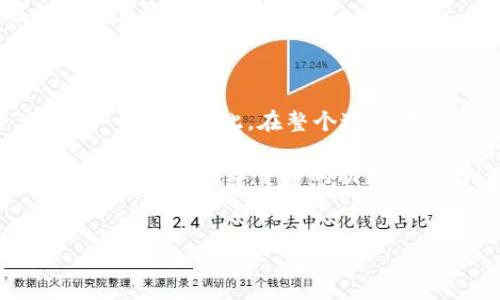 比特币是一种数字货币，越来越多的人选择将其存储在钱包中。钱包不仅可以为用户提供安全的存储方式，还能方便地进行交易。本文将详细介绍如何将比特币提到钱包里，以帮助您更好地理解这项技术。以下是详细步骤和注意事项，希望对您有所帮助。

一、了解比特币钱包的类型

在开始之前，了解比特币钱包的类型非常重要。比特币钱包主要分为以下几种类型：

1. **热钱包**：这类钱包常常与互联网连接，方便随时交易。热钱包包括在线钱包、移动钱包和桌面钱包。
2. **冷钱包**：这类钱包是离线存储的方式，安全性更高，常用于长期持有比特币。冷钱包包括硬件钱包和纸钱包。

在选择钱包时，您需要评估自己的需求。如果您打算频繁交易，热钱包可能更方便；而如果您希望长期保存比特币，那么冷钱包可能是更合适的选择。

二、创建比特币钱包

选择合适的钱包类型后，您需要创建一个比特币钱包。对于热钱包，以下是一些常见步骤：

1. **下载钱包应用**：根据您选择的钱包类型，下载相应的应用程序。例如，若是移动钱包，可以去应用商店搜索“比特币钱包”，找到一个信誉良好的应用进行下载。
2. **注册账户**：根据应用的提示，注册一个新账户，填写必要的信息，通常包括电子邮件地址和密码。
3. **备份助记词或密钥**：钱包创建完成后，系统会提供助记词或私钥。务必将其妥善保管，这一步骤极为关键，因为一旦丢失，您将无法恢复钱包中的比特币。

在创建冷钱包时，通常需要购买硬件钱包或自行生成纸钱包，确保遵循相应的说明文档进行操作。

三、获取比特币

创建好比特币钱包后，您需要获取一些比特币。在这方面，有几种常见的方法：

1. **购买比特币**：您可以通过交易所平台购买比特币。选择一家信誉良好的交易所，注册账户并进行身份认证，然后按照指示将法币转换为比特币。
2. **接受比特币支付**：如果您是商家，可以选择接受比特币作为支付方式。通过在您网站上或实体店中设置比特币支付，可以直接获得比特币。
3. **挖矿**：虽然对于普通用户来说，挖矿可能不太现实，但仍然可以参与矿池以获取比特币。

四、将比特币提到钱包里

一旦您拥有了比特币，您可以根据下面的步骤将其转入您创建的钱包：

1. **获取钱包地址**：打开您创建的比特币钱包，找到钱包地址。这通常是一个以“1”或“3”开头的字符串，显示为 QR 码。确保您复制的是完整地址。
2. **发起转账**：登录您用于购买比特币的交易所，进入“钱包”或“资产”页面，选择“提现”或“转账”选项。将刚才复制的钱包地址粘贴到相应的位置。
3. **输入转账金额**：填写您希望转账的比特币金额。请注意，一些交易所可能会收取交易费用，因此请考虑到收费后您到达的钱包中实际金额。
4. **确认转账**：在确认转账之前，仔细核对您输入的钱包地址和金额，确保无误。然后提交转账请求。

转账完成后，您需要耐心等待。由于区块链交易需要时间进行确认，这个过程可能会根据网络拥堵情况有所变化。

五、如何检查比特币是否已到钱包里

为了确保交易的成功，您可以采取以下几种方法来检查比特币是否已经到达您的钱包：

1. **查看钱包余额**：在您的比特币钱包界面上检查余额。如果余额已经更新，说明比特币已成功到达。
2. **使用区块链浏览器**：可以通过区块链浏览器（如 Blockchain.com）输入您的钱包地址，查看交易记录和余额。这样您能确认比特币是否到账。
3. **检查交易状态**：如果您仍然无法确认，查看您在交易所的提现记录，通常会显示交易状态是否成功。

六、安全提示与注意事项

存储比特币的安全性至关重要，您需要时刻保持警惕：

1. **避免钓鱼攻击**：确保您在官方渠道下载应用程序，避免点击不明链接。
2. **使用双重认证**：开启交易所和钱包的双重认证，提高账户安全性。
3. **保持软件更新**：定期检查千年，确保您使用的应用程序和设备是最新版本，以防止漏洞攻击。

此外，尽量不要将大量比特币存储在热钱包中，长期存储应使用冷钱包。对于日常支出，适量的比特币存储在热钱包里即可。

七、总结

将比特币提到钱包内的过程相对简单，只需遵循创建钱包、购买比特币、提取比特币等步骤。然而，确保安全总是第一位的。因此，在整个过程中，请务必保持警惕，关注最新动态与安全措施。

希望本文能为您提供清晰的导航，帮助您安全地管理和存储您的比特币。请随时关注比特币市场，保持学习，随时掌握这项数字货币的动态，充分利用其带来的机遇。

比特币, 钱包, 数字货币, 提币/guanjianci
继续学习和探索这个快速发展的数字世界，让我们共同享受比特币带来的无限可能。