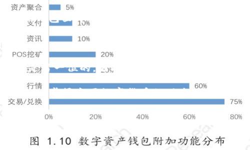 比特币是一种数字货币，越来越多的人选择将其存储在钱包中。钱包不仅可以为用户提供安全的存储方式，还能方便地进行交易。本文将详细介绍如何将比特币提到钱包里，以帮助您更好地理解这项技术。以下是详细步骤和注意事项，希望对您有所帮助。

一、了解比特币钱包的类型

在开始之前，了解比特币钱包的类型非常重要。比特币钱包主要分为以下几种类型：

1. **热钱包**：这类钱包常常与互联网连接，方便随时交易。热钱包包括在线钱包、移动钱包和桌面钱包。
2. **冷钱包**：这类钱包是离线存储的方式，安全性更高，常用于长期持有比特币。冷钱包包括硬件钱包和纸钱包。

在选择钱包时，您需要评估自己的需求。如果您打算频繁交易，热钱包可能更方便；而如果您希望长期保存比特币，那么冷钱包可能是更合适的选择。

二、创建比特币钱包

选择合适的钱包类型后，您需要创建一个比特币钱包。对于热钱包，以下是一些常见步骤：

1. **下载钱包应用**：根据您选择的钱包类型，下载相应的应用程序。例如，若是移动钱包，可以去应用商店搜索“比特币钱包”，找到一个信誉良好的应用进行下载。
2. **注册账户**：根据应用的提示，注册一个新账户，填写必要的信息，通常包括电子邮件地址和密码。
3. **备份助记词或密钥**：钱包创建完成后，系统会提供助记词或私钥。务必将其妥善保管，这一步骤极为关键，因为一旦丢失，您将无法恢复钱包中的比特币。

在创建冷钱包时，通常需要购买硬件钱包或自行生成纸钱包，确保遵循相应的说明文档进行操作。

三、获取比特币

创建好比特币钱包后，您需要获取一些比特币。在这方面，有几种常见的方法：

1. **购买比特币**：您可以通过交易所平台购买比特币。选择一家信誉良好的交易所，注册账户并进行身份认证，然后按照指示将法币转换为比特币。
2. **接受比特币支付**：如果您是商家，可以选择接受比特币作为支付方式。通过在您网站上或实体店中设置比特币支付，可以直接获得比特币。
3. **挖矿**：虽然对于普通用户来说，挖矿可能不太现实，但仍然可以参与矿池以获取比特币。

四、将比特币提到钱包里

一旦您拥有了比特币，您可以根据下面的步骤将其转入您创建的钱包：

1. **获取钱包地址**：打开您创建的比特币钱包，找到钱包地址。这通常是一个以“1”或“3”开头的字符串，显示为 QR 码。确保您复制的是完整地址。
2. **发起转账**：登录您用于购买比特币的交易所，进入“钱包”或“资产”页面，选择“提现”或“转账”选项。将刚才复制的钱包地址粘贴到相应的位置。
3. **输入转账金额**：填写您希望转账的比特币金额。请注意，一些交易所可能会收取交易费用，因此请考虑到收费后您到达的钱包中实际金额。
4. **确认转账**：在确认转账之前，仔细核对您输入的钱包地址和金额，确保无误。然后提交转账请求。

转账完成后，您需要耐心等待。由于区块链交易需要时间进行确认，这个过程可能会根据网络拥堵情况有所变化。

五、如何检查比特币是否已到钱包里

为了确保交易的成功，您可以采取以下几种方法来检查比特币是否已经到达您的钱包：

1. **查看钱包余额**：在您的比特币钱包界面上检查余额。如果余额已经更新，说明比特币已成功到达。
2. **使用区块链浏览器**：可以通过区块链浏览器（如 Blockchain.com）输入您的钱包地址，查看交易记录和余额。这样您能确认比特币是否到账。
3. **检查交易状态**：如果您仍然无法确认，查看您在交易所的提现记录，通常会显示交易状态是否成功。

六、安全提示与注意事项

存储比特币的安全性至关重要，您需要时刻保持警惕：

1. **避免钓鱼攻击**：确保您在官方渠道下载应用程序，避免点击不明链接。
2. **使用双重认证**：开启交易所和钱包的双重认证，提高账户安全性。
3. **保持软件更新**：定期检查千年，确保您使用的应用程序和设备是最新版本，以防止漏洞攻击。

此外，尽量不要将大量比特币存储在热钱包中，长期存储应使用冷钱包。对于日常支出，适量的比特币存储在热钱包里即可。

七、总结

将比特币提到钱包内的过程相对简单，只需遵循创建钱包、购买比特币、提取比特币等步骤。然而，确保安全总是第一位的。因此，在整个过程中，请务必保持警惕，关注最新动态与安全措施。

希望本文能为您提供清晰的导航，帮助您安全地管理和存储您的比特币。请随时关注比特币市场，保持学习，随时掌握这项数字货币的动态，充分利用其带来的机遇。

比特币, 钱包, 数字货币, 提币/guanjianci
继续学习和探索这个快速发展的数字世界，让我们共同享受比特币带来的无限可能。