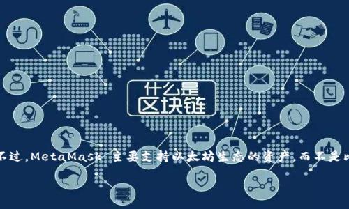 小狐狸比特币钱包（MetaMask）是一款非常流行的加密货币钱包，特别用于以太坊及其代币的管理。不过，MetaMask 主要支持以太坊生态的资产，而不是比特币。但如果你在寻找关于小狐狸钱包的使用方式、下载位置和其他相关信息，下面将为你详细介绍。

### 2023小狐狸钱包使用指南：立即掌握加密资产管理技巧
