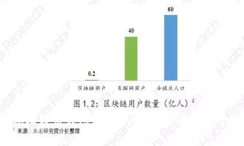 2025必看：早期比特币钱包的安全性解析，确保你的数字资产安全！