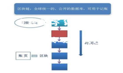 ZB并不是一个以太坊钱包，而是一个加密货币交易所。ZB.com成立于2017年，是一家提供多种数字货币交易服务的平台，用户可以在这里进行现货交易、合约交易以及其他相关的加密货币服务。

如果你需要一个以太坊的钱包，可以选择一些专门的以太坊钱包，如MetaMask、MyEtherWallet或硬件钱包如Ledger和Trezor等。这些钱包都是专门设计用来存储以太坊及其代币（如ERC-20代币）。

如果你有其他相关问题或需要更详细的信息，欢迎随时询问！