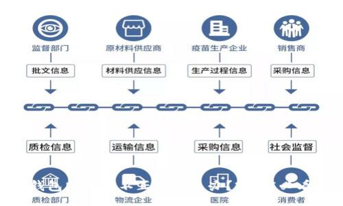 div
Tokenim钱包助记词不正确怎么办？2025必看解决方案
