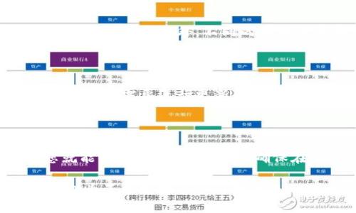 如果您更换了手机并且想继续使用Tokenim，您可以按照以下步骤来确保您的Tokenim账户和相关数据顺利迁移到新设备上。

1. 备份和恢复账户信息

在更换手机之前，确保您已经进行了Tokenim的备份。这通常包括账户私钥、助记词以及任何必要的安全信息。如果您在使用Tokenim时设定了备份功能，您可以在新设备上直接恢复账户信息。

2. 下载Tokenim应用

在您的新手机上，前往应用商店（如Apple App Store或Google Play Store），搜索“Tokenim”并下载最新版本的应用。确保您下载的是官方版本，以防止信息泄露或者恶意软件的风险。

3. 登录您的账户

打开Tokenim应用后，您会看到登录界面。在这里，您需要输入您的用户名和密码。如果您启用了双重验证（2FA），记得准备好验证设备或应用，以完成登录过程。

4. 恢复备份

如果在旧手机上您有进行数据备份，请选择“恢复账户”选项。在此步骤中，您需要输入之前备份的助记词或导入私钥，以确保您可以访问之前的账户信息和资产。

5. 验证安全设置

在成功登录后，建议您前往安全设置，确认双重验证和其他安全措施已正确设置。此外，如果您更换手机后需要更新相关的安全通知方式，也要在此步骤中完成。

6. 同步并检查数据

在新设备上登录后，建议您检查账户中的交易记录、余额和其他相关信息，以确保所有数据都已正确同步。如果发现任何遗漏或错误，请及时联系Tokenim的客服支持。

7. 了解新手机的使用注意事项

每款手机的系统和功能都可能有所不同，因此在新的设备上使用Tokenim时，您需要了解新的操作系统和它对应用的兼容性。此外，不同的手机品牌和型号在安全性、处理速度和网络连接等方面会有所差异，因此了解这些特性有助于您更好地使用Tokenim。

8. 持续关注Tokenim的更新

Tokenim会根据市场变化和用户反馈不断更新应用功能。为了确保您拥有最佳的用户体验，请定期检查应用更新，并根据需要进行更新。通过保持应用最新，您可以利用最新的安全措施和功能，提高您的账户安全性。

总结

总的来说，更换手机后使用Tokenim并不复杂。只需备份账户信息，下载应用并登录，恢复数据和验证安全设置，您就能顺利过渡到新设备。确保在新手机上关注账户安全，及时检查和更新相关信息，才能确保您在使用Tokenim过程中无忧无虑。

在这个数字化的时代，安全和便捷同样重要，因此，确保您掌握了各类应用的迁移步骤，不仅为了保护自己的资产，也为了更好地享受科技带来的便利。