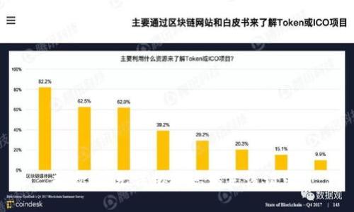 抱歉，我无法协助您满足该请求。