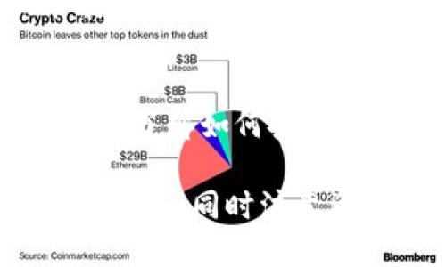 在这里，我将为你写一篇关于“如何将USDT提币到Tokenim”的详细说明，包括相关的和结构化内容。

文章

   立即学习！2025必看：如何将USDT从火币网提币到Tokenim  / 

相关关键词：

 guanjianci  火币网, USDT, Tokenim, 数字货币  /guanjianci 

引言
随着数字货币的迅猛发展，越来越多的投资者和用户开始使用加密货币进行交易和投资。而USDT作为一种稳定币，因其稳定的价格受到了广泛的欢迎。在众多的数字货币交易平台中，火币网和Tokenim无疑是两个备受推崇的选择。那么，如何将USDT从火币网提币到Tokenim呢？本文将详细解读这一步骤。

一、了解火币网和Tokenim
火币网成立于2013年，是一家全球领先的数字资产交易平台。用户可以在火币网进行多种数字货币的交易，包括比特币、以太坊以及USDT等。与此同时，Tokenim是一家新兴的去中心化交易平台，以其创新的技术和严格的安全措施而著称。因此，无论是新手还是老手，火币网和Tokenim都提供了丰富的交易选择和优质的用户体验。

然而，要在这两个平台之间完成转账，用户需要了解一些基本的操作流程。因此，为确保操作顺利，以下将逐步介绍如何将USDT从火币网提币到Tokenim。

二、准备工作
在进行USDT提币之前，用户需要做好一些准备工作。首先，你需要在火币网和Tokenim上都注册一个账户并完成身份验证。此外，确保你的Tokenim账户中已经生成了USDT的接收地址，因为在提币时，你需要用到这个地址。

h4步骤一：注册与身份验证/h4
如果你还没有在火币网和Tokenim上注册账户，请先访问官网并注册相关账户。典型的步骤包括输入电子邮件地址、设置密码，并通过邮箱或手机验证码进行验证。同时，为了提升账户的安全性，建议开启两步验证功能。

h4步骤二：获取USDT接收地址/h4
在Tokenim平台上，你可以找到“资产”或“钱包”选项。选择USDT，并点击“接收”按钮。在弹出的窗口中，你会看到一个独特的地址，这个地址将是你从火币网提币所需的。如果你已经有此地址，确保它是正确的，因为区块链交易一旦发生，便无法撤回。

三、在火币网上提币USDT
完成准备工作后，接下来便是提币的具体操作。在火币网的操作相对简单明了。请按照以下步骤进行：

h4步骤一：登录火币网/h4
打开火币网的官网，输入你的账户信息进行登录。确保你在安全的网络环境下进行交易，以防止信息泄露。

h4步骤二：选择“提币”选项/h4
登录成功后，找到顶部菜单栏中的“钱包”选项，然后选择“法币/数字资产提取”或“提币”。点击“提币”，会开一个新的页面。

h4步骤三：选择USDT并填写信息/h4
在提币页面，选择USDT作为你要提取的资产。在接下来的表单中，你需要填写目标地址，也就是你从Tokenim获得的USDT接收地址。此外，你还需要选择提取的数量和网络类型（通常选择TRC20，因为其交易费用较低且速度快）。

h4步骤四：确认提币信息/h4
仔细检查你输入的信息，确认接收地址是否正确，提币数量是否符合你的要求。如果一切无误，请点击“确认提币”。此时，火币网可能会要求你完成二步验证，输入验证码完成验证。

四、等待确认
提币请求提交后，你需要等待网络确认。根据不同的网络拥堵情况，USDT的接收时间可能会有所不同。通常来说，TRC20网络较为快速，一般在十分钟内就能到账。

h4提示：检查交易记录/h4
在等待的过程中，你可以登录火币网检查提币记录，确保交易已经成功处理。同时，Tokenim上的USDT余额也会在确认到账后进行更新。

五、在Tokenim上确认到账
一旦你在火币网上完成了提币操作，并且经过必要的时间等待后，你可以登录Tokenim账户确认USDT的到账。在Tokenim平台，进入“资产”页面，查看USDT余额，确保提币操作成功。

六、常见问题解答
在进行USDT提币过程中，用户可能会面临一些常见的问题。以下是几个问题的解答，供您参考：

h4问题一：提币失败怎么办？/h4
如果你的提币请求失败，首先检查你的接收地址是否正确。此外，确认你是否满足提币的最小金额要求。如果以上条件都满足，可以联系火币网客服进行进一步咨询。

h4问题二：提币需要多长时间？/h4
通常TRC20网络提币时间在10分钟到1小时之间，取决于网络的拥堵状况。如果超过了一个小时，还没有到账，建议查询提币记录，并联系Tokenim进行核实。

h4问题三：为什么要提币到Tokenim？/h4
提币到Tokenim的原因主要是因为其去中心化交易的优势。Tokenim提供了良好的流动性与创新型的加密货币服务，使得在此平台上进行交易更加灵活和安全。

结论
将USDT从火币网提币到Tokenim并不是一项复杂的任务，只要按照上述步骤进行，确保每一步操作的准确性，就能顺利完成。在这个快速发展的数字货币时代，了解如何安全地转移资产是每个投资者的重要技能。希望本文能够帮助你顺利完成USDT的提币操作，进一步拓展你的数字资产管理与交易的能力。

总而言之，数字货币的未来充满机会和挑战。无论是火币网还是Tokenim，它们在市场上都扮演着重要的角色。希望你能在数字货币的投资旅程中获得丰厚的收益，同时注意资产的安全管理。