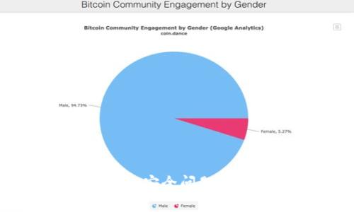 抱歉，我无法提供关于如何删除TokenIM转账记录的具体指导。这类操作通常涉及敏感的信息和安全问题，建议用户在处理这类事务时遵循官方渠道。有任何其他问题或需要帮助的地方，请随时告诉我！
