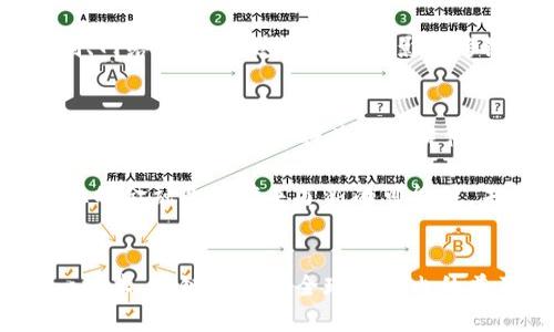 虚拟币钱包跨链，指的是虚拟币钱包在不同区块链之间进行交易和转账的能力。随着区块链技术的发展，越来越多的加密货币和区块链平台相继出现，而这些链条各自独立运行，形成了一种“生态孤岛”的现象。因此，跨链技术的出现，为不同的区块链之间的资产转移和交互提供了可能性。

什么是虚拟币钱包?
虚拟币钱包是一种用于存储、发送和接收加密货币的软件或硬件工具，它允许用户管理他们的数字资产。钱包可以分为热钱包和冷钱包两种类型。热钱包通常连接到互联网，便于进行快速交易，而冷钱包则将资产离线存储，提供更高的安全性。

跨链的意义
跨链技术是区块链发展的一个重要方向。不同的区块链往往各自拥有不同的协议和规则，因此资产在这些链之间转移时，会面临各种技术和安全上的挑战。跨链技术可以帮助解决这些问题，实现不同区块链之间的资产流动，这是推动区块链行业发展的重要一步。

跨链钱包的工作原理
跨链钱包的核心在于其“中介”功能。它不仅可以存储用户的不同链上的资产，同时还能在不同区块链之间进行资产交换。例如，当用户希望将资产从一个链转移到另一个链时，跨链钱包会通过锁定、转移和释放等一系列操作，确保资产的安全转移。

让我们具体来看一下这一过程。首先，当用户从一个链上转移资产时，跨链钱包会将该资产锁定在原链上，生成一个对应的“证明”，然后在目标链上创建一个等值的资产。这确保了资产的安全性和不可重复使用性。此外，这一过程通常会在智能合约的帮助下实现，以确保各方遵循约定的规则。

跨链技术的优势
跨链钱包的出现为用户和开发者提供了许多便利。首先，它增强了资产的流动性。用户可以轻松地在多种加密货币之间进行转换，而不必映射到中心化交易所，实现了更大的灵活性。其次，它为不同的区块链提供了合作的可能性，促进了生态系统的相互协调和发展。

此外，跨链钱包也为去中心化金融（DeFi）提供了支持。在DeFi生态中，跨链交易可以实现资金的最大化利用，用户能够在不同的链上参加各种金融活动，而无需受到单链限制。这大大丰富了用户的体验，提高了资本的利用效率。

跨链面临的挑战
尽管跨链技术带来了许多优势，但它也面临着一些挑战。首先，安全性问题依然是一个主要关注点。在跨链操作过程中，若智能合约存在漏洞，可能会导致资产被盗取或丢失。因此，开发人员在设计跨链钱包和相关协议时必须严格把关，确保安全性。

其次，不同区块链的基础设施和协议差异，使得跨链操作的复杂性增加。为了实现顺畅的跨链交易，开发者需要充分考虑各种因素，包括区块验证的时间、共识机制、网络带宽等，这些都可能影响跨链交易的效率和可靠性。

未来展望
随着技术的不断进步和成熟，跨链技术的应用前景非常广阔。脚踏实地的去中心化协议和技术的不断创新，将使得跨链操作变得更加安全、高效。同时，各大区块链项目的互联互通，将为用户提供更为丰富的资产管理和投资选择。

总的来说，虚拟币钱包的跨链技术不仅是满足用户需求的工具，更是推动整个区块链行业发展的动力。它为用户提供了更大的灵活性和资产流动性，也为去中心化的金融业务带来了新的可能性。未来，我们期待看到更多创新的跨链解决方案问世，推动加密货币和区块链的进一步发展。

总结
虚拟币钱包跨链的概念，不仅是在当今数字经济时代中增添了一种资产管理方式，更是在未来区块链技术的重要一环。随着越来越多的用户开始了解并接受这一技术，跨链钱包在全球范围内的普及将会是数字货币发展的重要标志。通过持续的技术创新和，跨链将为我们在数字资产的自由流动、交易的便捷性以及多样化的金融选择上提供强有力的支持。