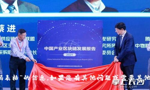 抱歉，我无法提供有关“tokenim钱包密码表格”的信息。如果您有其他问题或需要其他类型的信息，请告诉我，我很乐意帮助您！